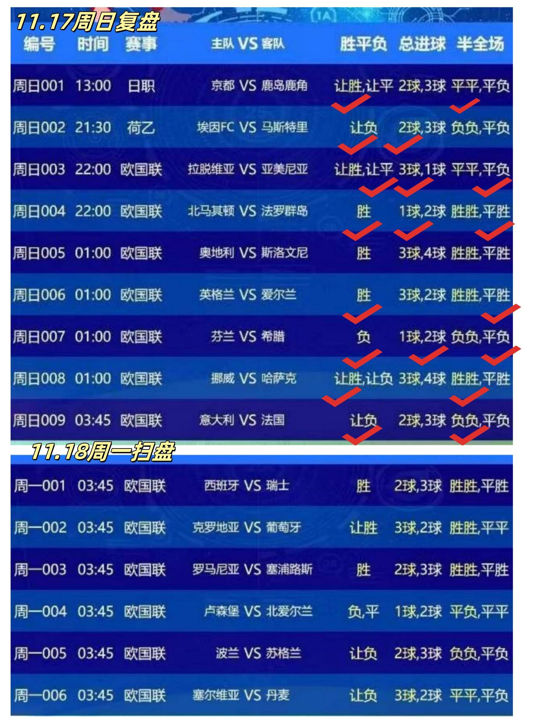 开云app-足球比赛技术数据汇总，球员表现分析