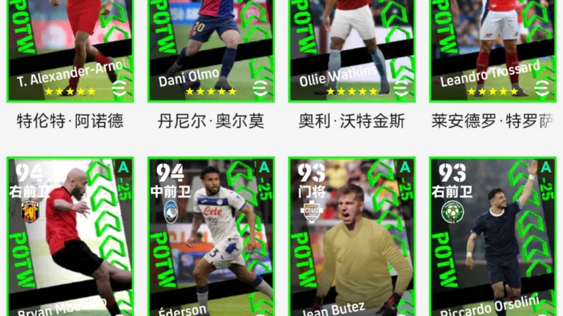 足球比赛技术数据汇总，球员表现分析