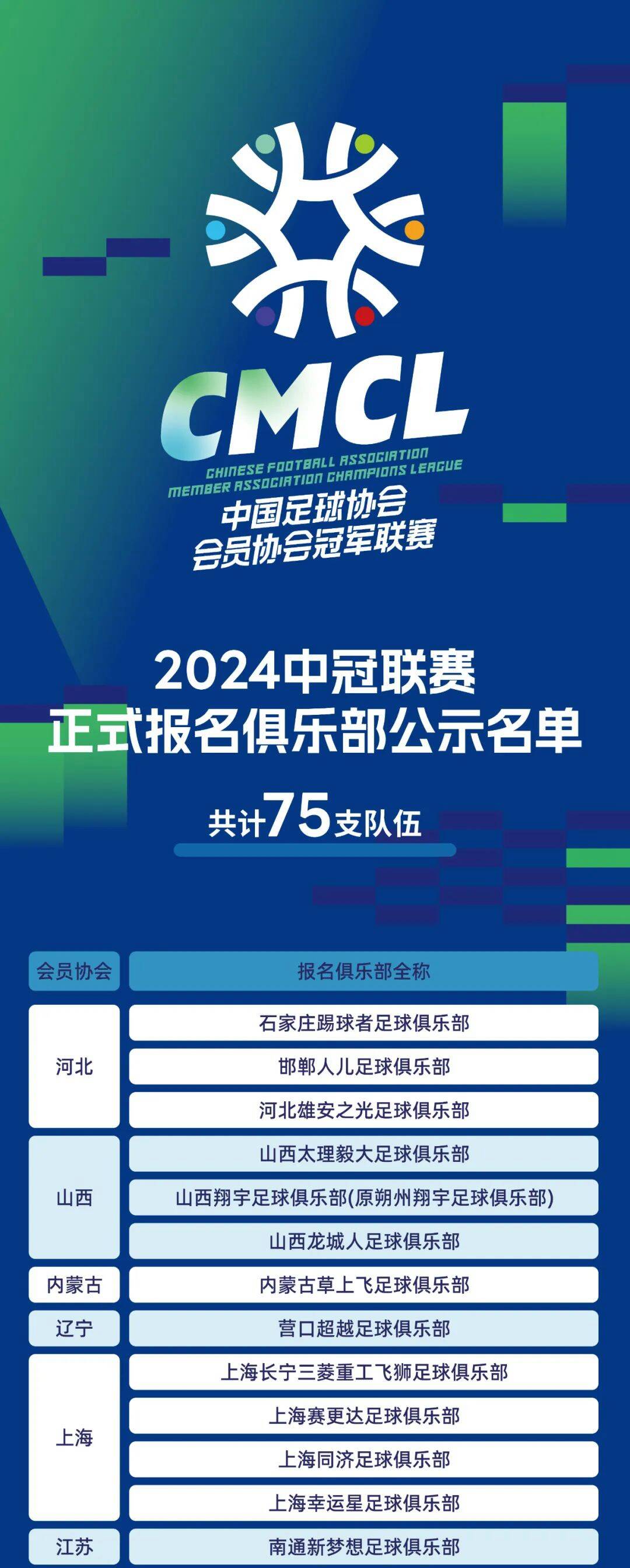 包含山东鲁能中场拦截效果显著，可以为球队创造更多胜利机会吗？的词条